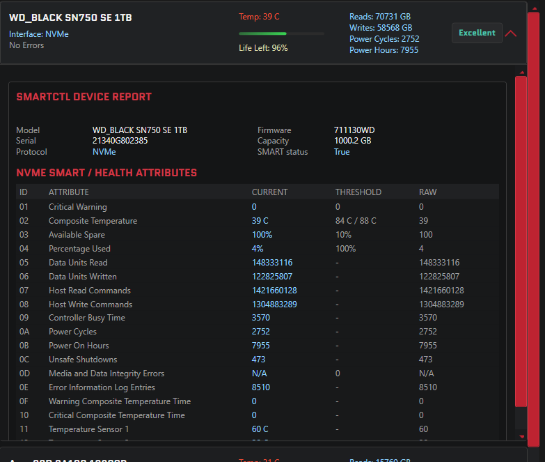 Overseer disk health readings panel showing drive temperature, health and SMART information